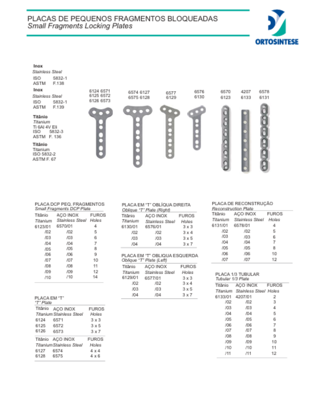 PEQUENOS FRAGMENTOS ORTOSINTESE.png